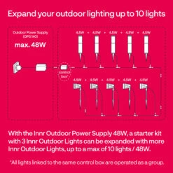 Innr OPS 140 Power Supply, Max. 48 W, Für Außen 11 Innr OPS 140 Power Supply, Max. 48 W, Für Außen -Beleuchtung Rabatte 5037078 4