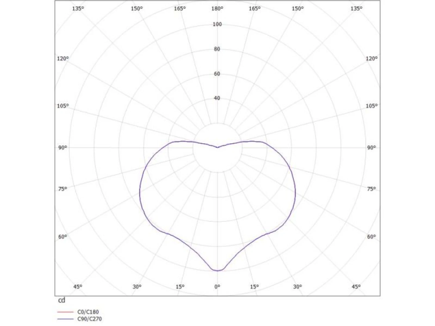 Boho LED-Pendelleuchte IP65 Mit Käfigschirm 4 Boho LED-Pendelleuchte IP65 Mit Käfigschirm – Bild 2